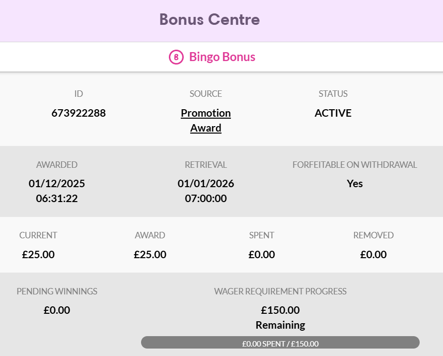 How to redeem my signup bonus/welcome offer
